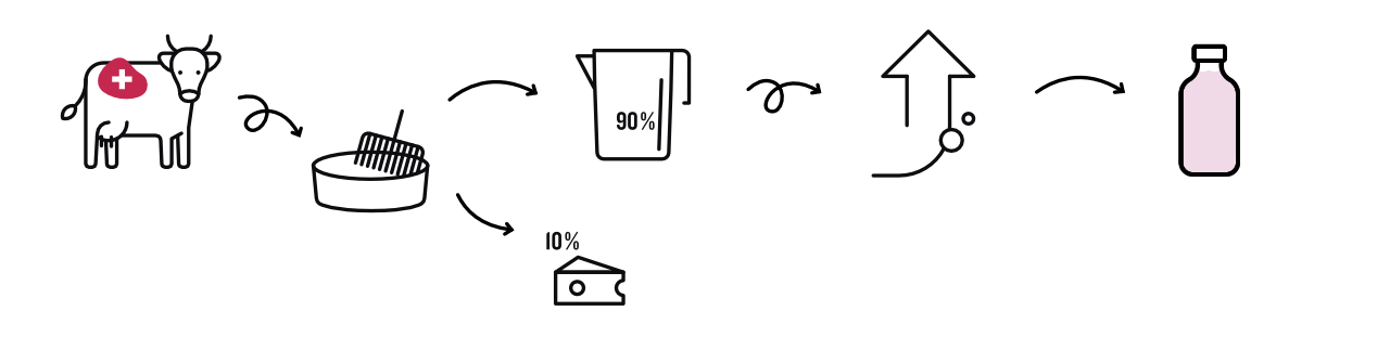 story_Upcycling_quer_schwarz_Pause Gnuss story_Upcycling_quer_schwarz_Pause Gnuss